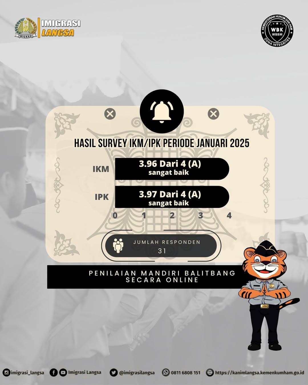 IPK IKM JAN 2025